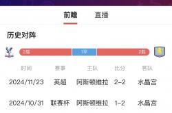 -关于水晶宫险胜对手，前进保级道路！的信息
