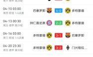 开云APP-包含斯图加特客场被逼平，积分榜降至中游的词条