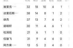开云体育app-包含官方公告球队最新动态，球员心境稳定的词条