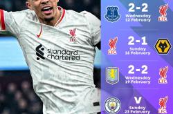 开云体育-利物浦无缘胜利，曼城登顶英超联赛榜首