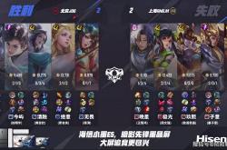 开云体育下载-关于100T鏖战RNG，Ming关键团战开团秒人鏖战多局四强赛，成为赛场最大亮点的信息