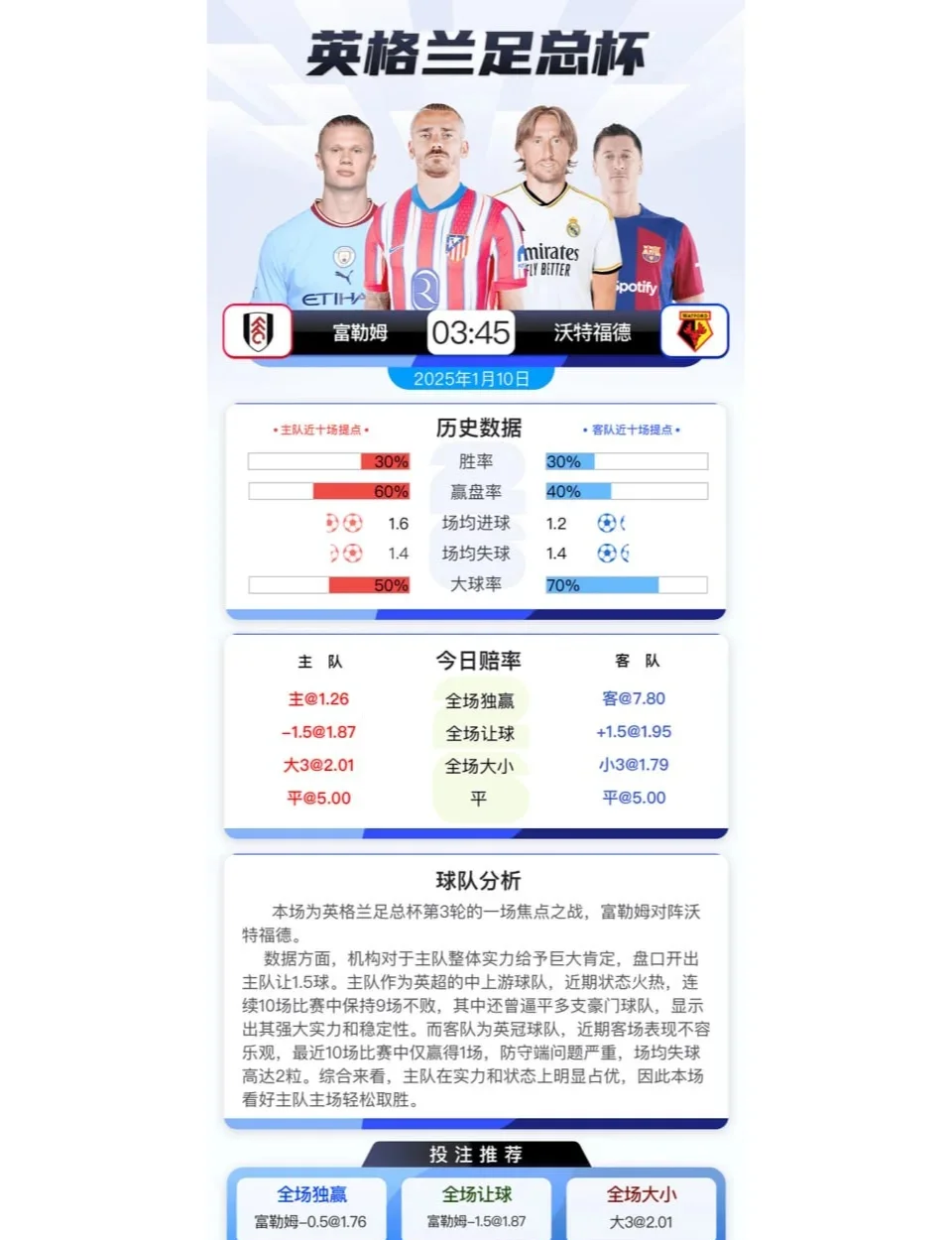 沃特福德新星崛起，英超格局不容小觑的简单介绍