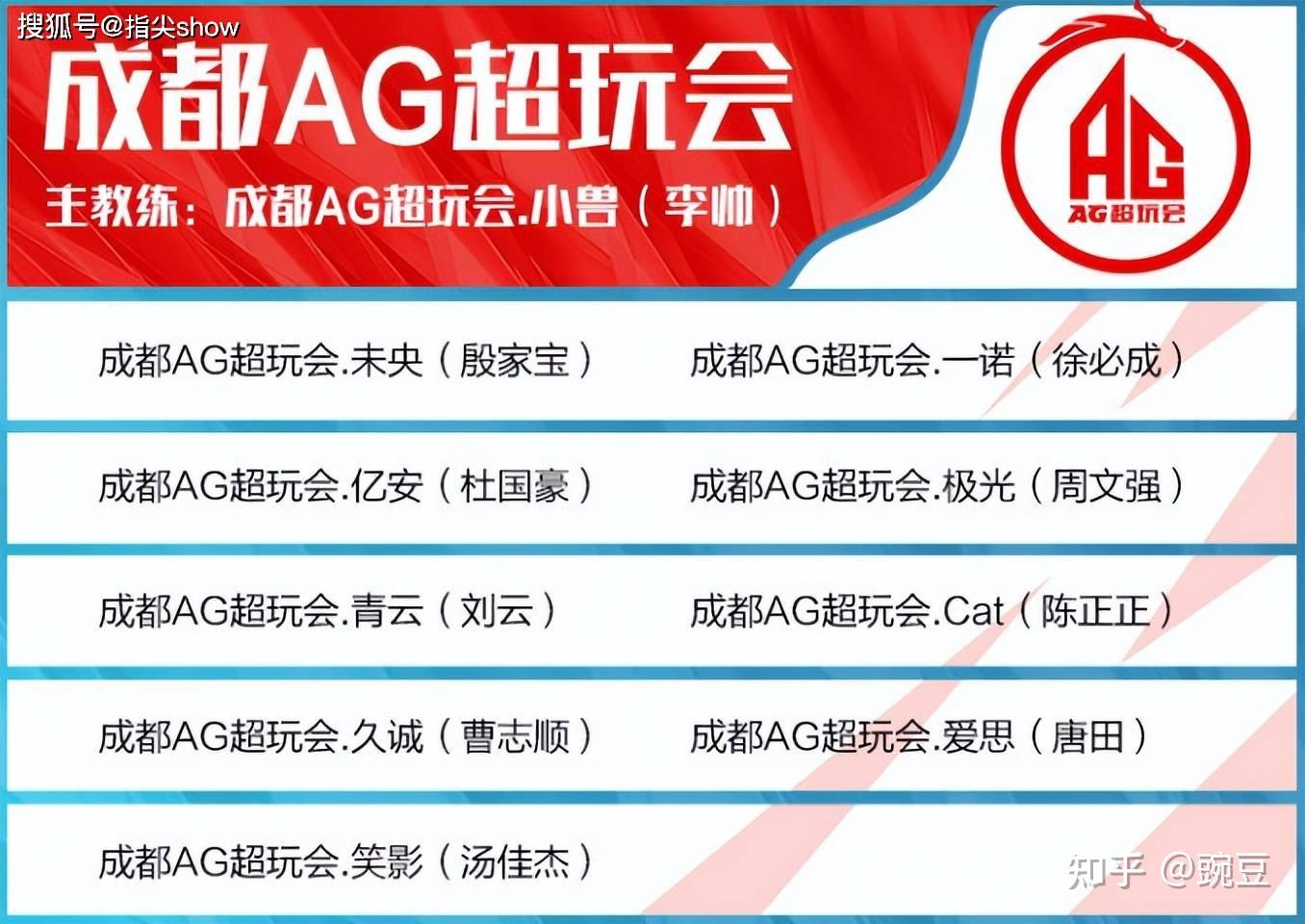 关于100T鏖战RNG，Ming关键团战开团秒人鏖战多局四强赛，成为赛场最大亮点的信息