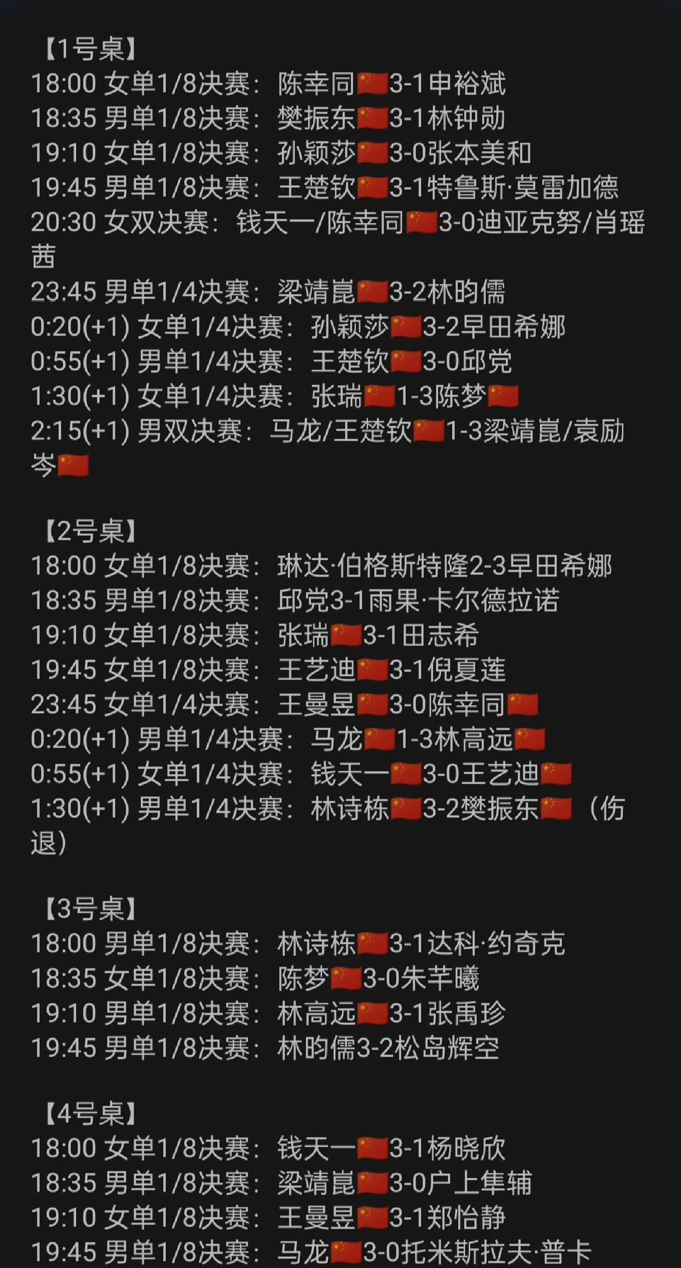 乒乓球赛程公布，焦点大战一触即发